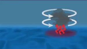 Een storm met windkracht 12!