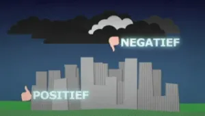 Hoe ontstaat bliksem?