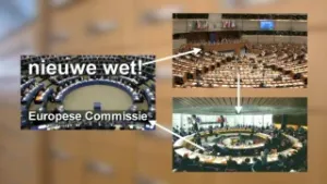 Hoe komt een Europese wet tot stand?