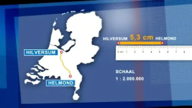 Schaalverdeling | Schooltv