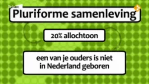Pluriforme samenleving: Integreren of isoleren?