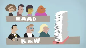 Wat doet de gemeenteraad?