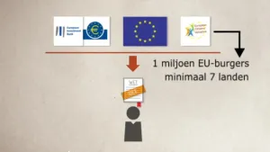 Wetgeving in de EU 