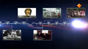 Suriname onafhankelijk