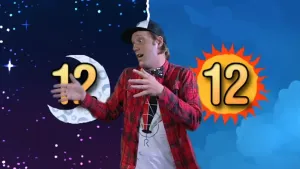 Dat hebben we te danken aan de Grieken 