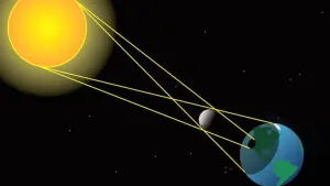 De zon speelt verstoppertje