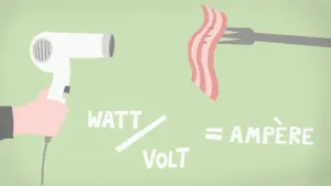 Watt is Volt en Ampère?