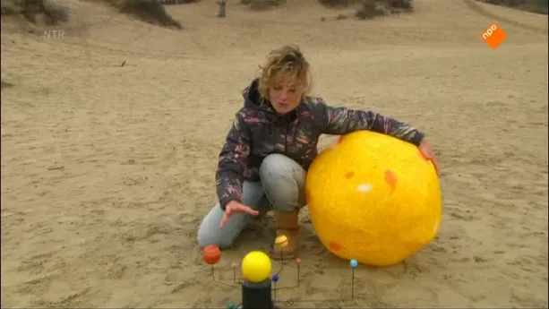 Zonnestelsel: de buitenplaneten