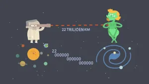 Wat is een lichtjaar?