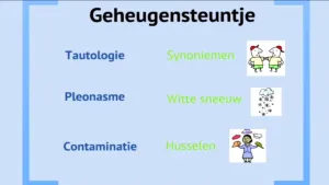 Tautologie, pleonasme en meer formuleerfouten