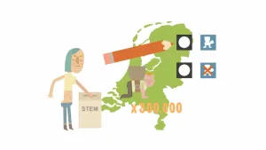 Wat is een referendum?