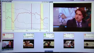 Wegzappen of blijven kijken