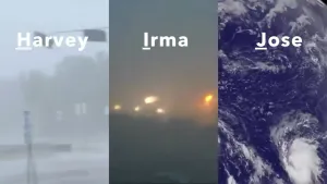 Stormen op alfabetische volgorde