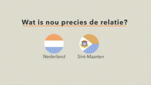 Zo zit ons koninkrijk in elkaar