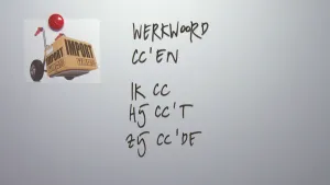 Waar komt het werkwoord cc’en vandaan?