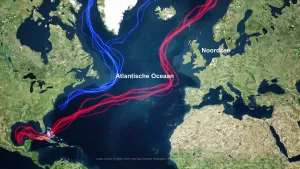 Bepalend voor het klimaat in het verleden en de toekomst
