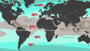 De geboorte van een orkaan