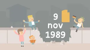 Wat is het IJzeren Gordijn?