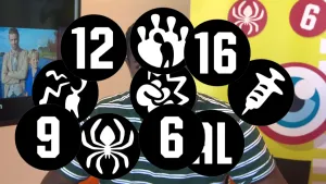 Foto van de symbolen voor de Kijkwijzer.