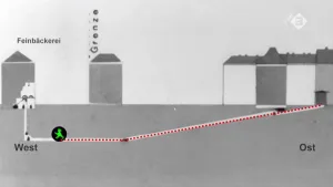 Schematische tekening van dwarsdoorsnede van de Berlijnse Muur waarbij ook een geheime tunnel onder de grond te zien is.