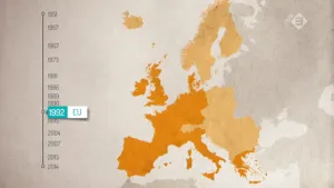 Het ontstaan en de groei van Europa
