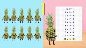 Tweedelige tekening met links tien ananassen met gezichtjes, rechts één ananas die staat bij rekenblaadje met daarop de tafel van één, erboven het cijfer één.