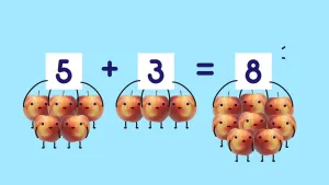 Tekening van een rekensom, 5 + 3 = 8 waaronder evenzoveel appels zijn getekend.