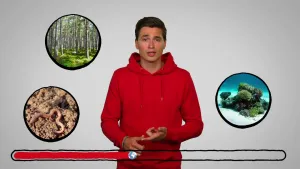Een foto van een presentator die op zijn vingers telt. Voor de presentator is een balk te zien, bijna voor de helft gevuld met een rode lijn met een wereldbol erop. Ernaast staan drie ronde foto's van bomen, een regenworm op de aarde en een oceaanbodem.