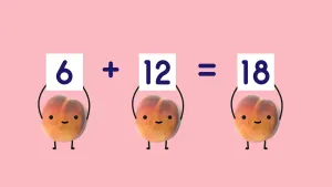 Plussommen tot en met twintig