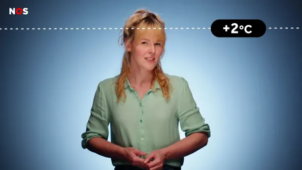 Een foto van een presentator voor een blauwe achtergrond. Vóór de foto, bij het voorhoofd van de presentator, loopt van links naar rechts een witte stippellijn over het beeld. Rechtsboven op de lijn staat een temperatuur geschreven: ""+2 graden celsius".