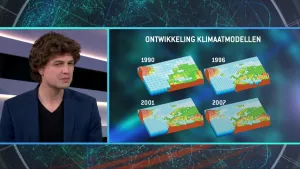 Een foto van wetenschapper René van Westen die links in beeld staat. Rechts staat "Ontwikkeling Klimaatmodellen" en vier klimaatmodellen van landkaarten in blokjesvormen uit 1990, 1996, 2001 en 2007. Ieder model heeft meer blokjes dan het jaar ervoor.