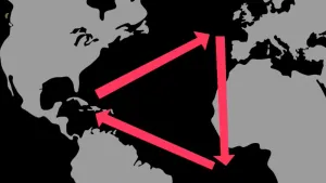 Een tekening van een landkaart tegen een zwarte achtergrond. De landen zijn grijs van kleur. De driehoekskroute die de West-Indische Compagnie vaarde is met drie rode pijlen zichtbaar: van Midden-Amerika naar Nederland langs Afrika naar Midden-Amerika.