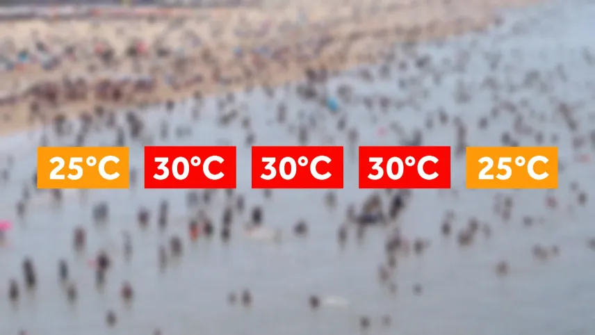 Een onscherpe foto van een strand met veel mensen in het water. Op de voorgrond staan vijf temperaturen die samen een hittegolf vormen. Links en rechts 25 graden celsius in het oranje en in het midden drie keer 30 graden celsius in het rood.
