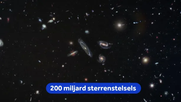 Een foto van de ruimte waarop in het midden vier helder oplichtende sterrenstelsels van grote afstand zichtbaar zijn. Onderaan is de tekst "200 miljard sterrenstelsels" te lezen.
