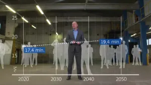 Een foto van een presentator in grijs pak en lichtblauwe blouse in een lege hal. Voor de foto staat een grafiek over de beroepsbevolking, het aantal mensen die werken. Een stippellijn loopt van 2020 17,4 miljoen mensen tot 2050 19,4 miljoen mensen.  