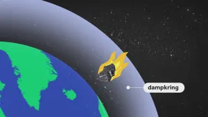 Een foto van een animatie van een vallende meteoriet, een soort zwart stuk steen. De meteoriet is omringt door vlammen te zien in de dampkring van de aarde. De naam "dampkring" is leesbaar en de dampkring is te zien als een doorzichtige laag om de aarde. 