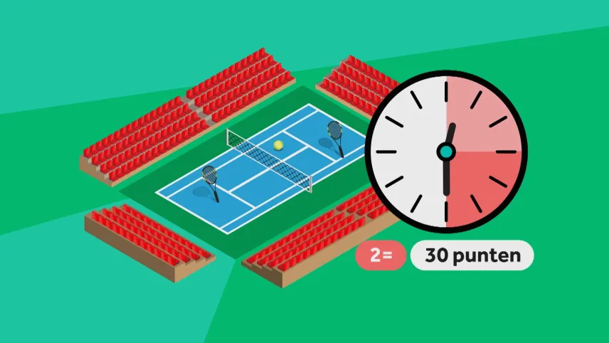 Een tekening van een tennisbaan. Er staat een klok bij die een kwartier en half uur aan geeft. Eronder staat "2 = 30 punten".
