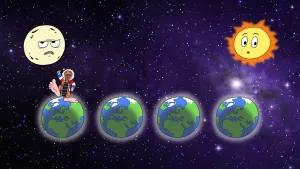 Wat is de ecologische voetafdruk?