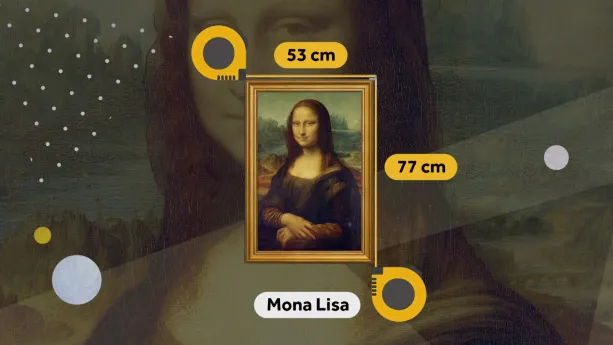 Afbeelding van de Mona Lisa, een portret van een glimlachende dame, met naast de lijst de afmetingen: 53 cm breed bij 77 cm hoog. 