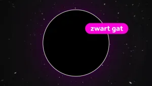 Beeld van de ruimte met een zwarte cirkel en het bijschrift 'zwart gat'.