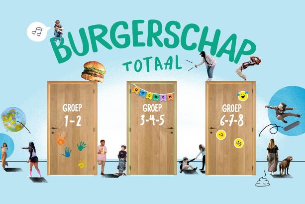 Illustratie van drie houtkleurige deuren met links groep 1-2, midden groep 3,4,5 en rechts groep 7-8. Boven de deuren staat in grote letters 'Burgerschap Totaal' en eromheen staan illustraties van dingen die te maken hebben met burgerschap.