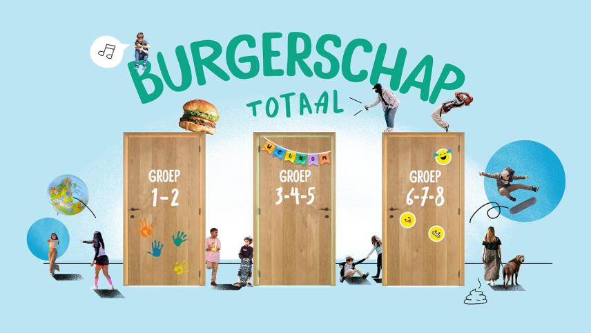 Illustratie van drie houtkleurige deuren met links groep 1-2, midden groep 3,4,5 en rechts groep 7-8. Boven de deuren staat in grote letters 'Burgerschap Totaal' en eromheen staan illustraties van dingen die te maken hebben met burgerschap.